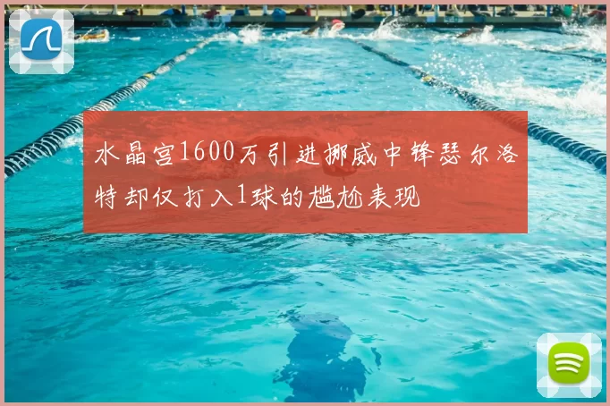 水晶宫1600万引进挪威中锋瑟尔洛特却仅打入1球的尴尬表现
